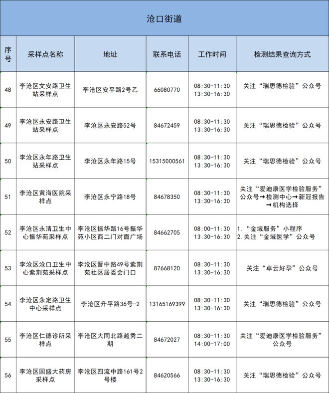 青岛新冠隔离早期规定及其深远影响