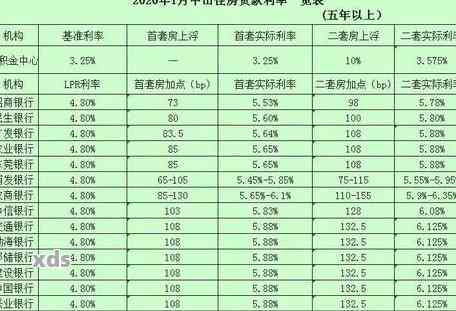 利率上限政策，历史背景、实施原因与深远影响