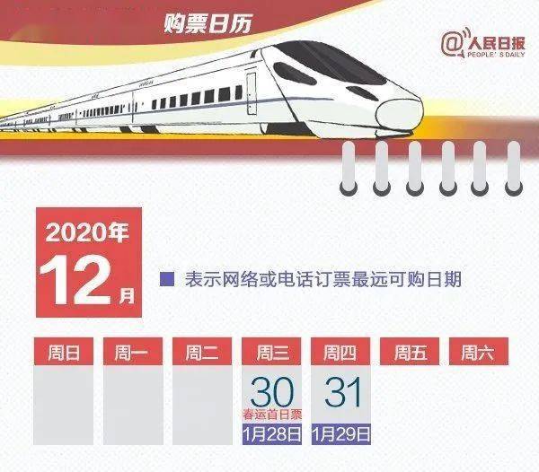 2021春运最新情况概览，开启新篇章