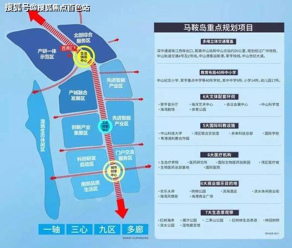 马鞍岛，揭秘早期消息，历史与未来的融合之地
