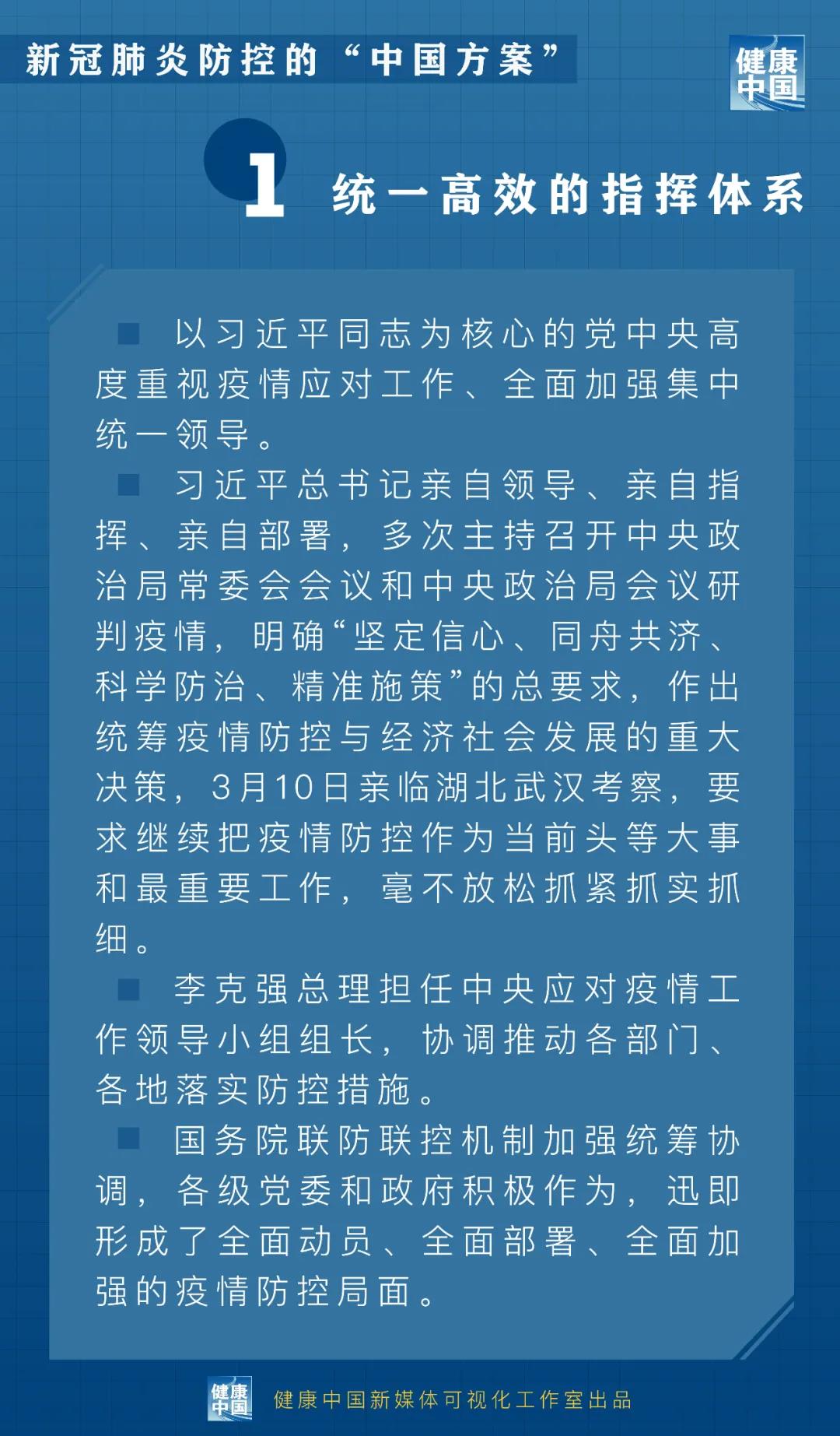 中国新冠疫情最早规定及其深远影响探究