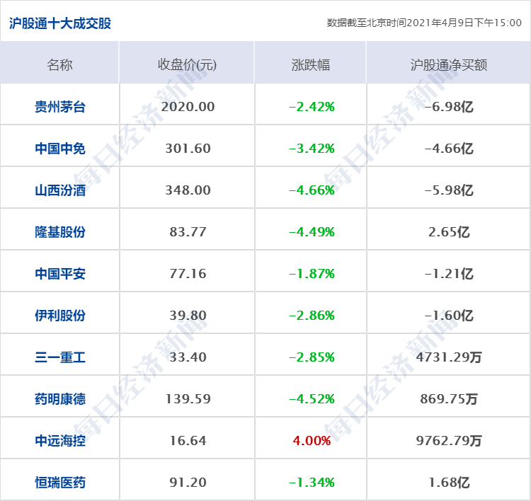 中国出口管制早期清单，历史背景、内容与深远影响