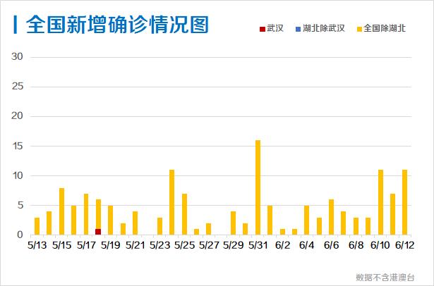 北京新发地疫情数据揭秘，疫情起源与应对策略