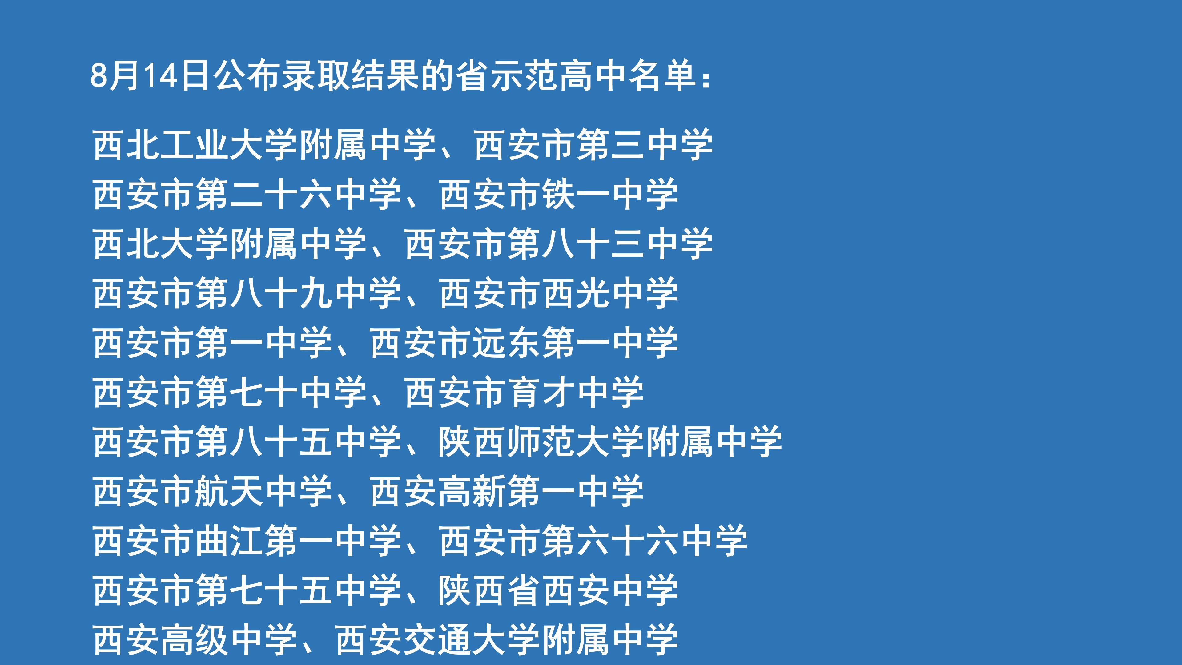 西安中考录取线的历史回顾与变迁