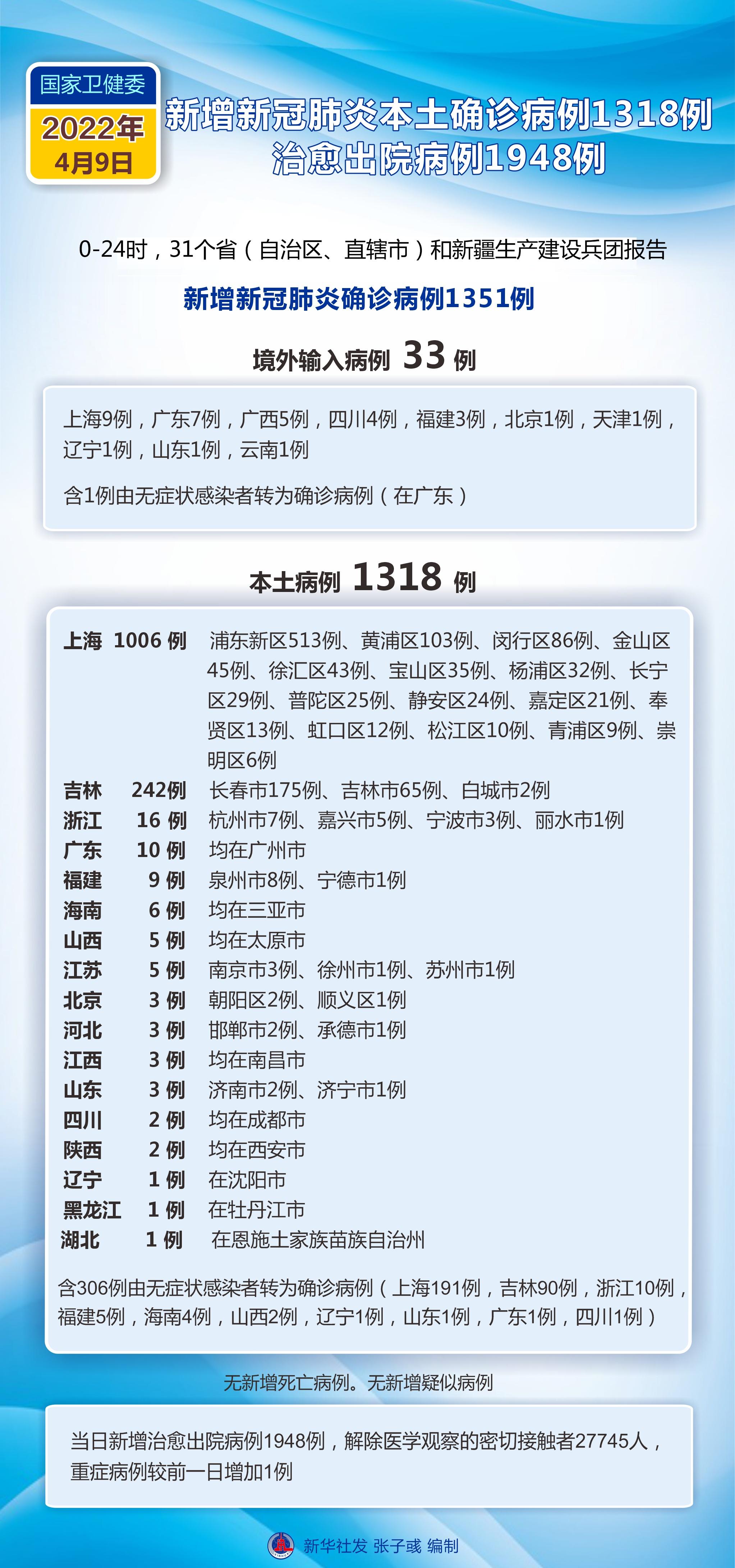 北京新冠病例溯源与防控启示