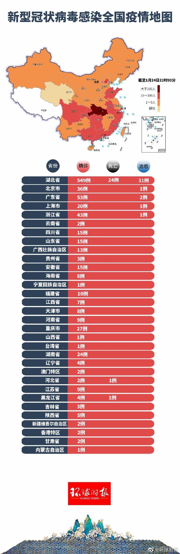新冠病毒首次全国通报，回顾历程与启示