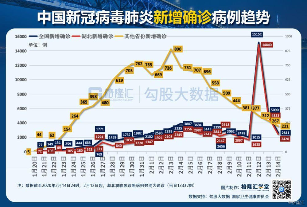 释香蝶 第2页