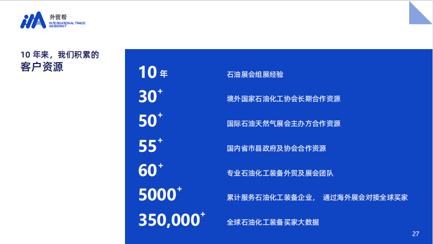 油气国际最新动态概览