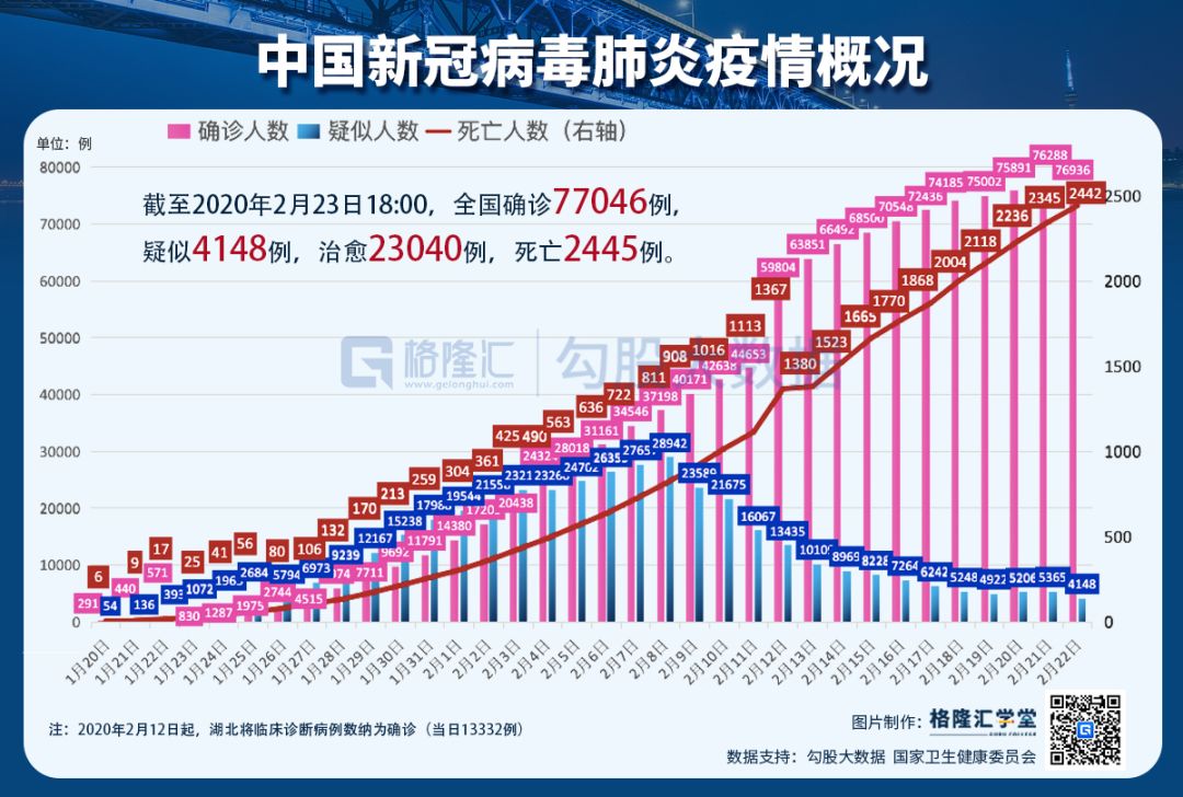 逄念双 第3页