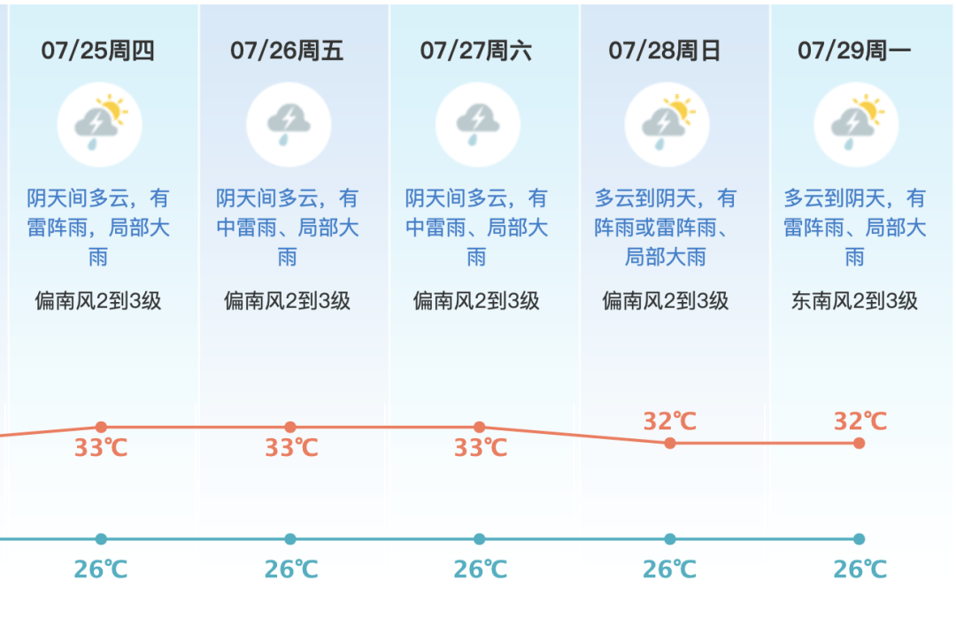 广东东莞台风预警，全方位解读防御与应对措施