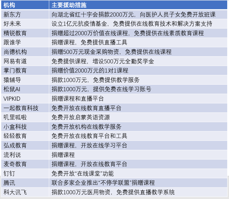 新冠疫情起源与扩散历程揭秘，全国最早图谱解读
