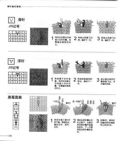 棒针编织艺术，起源与基础技巧探索