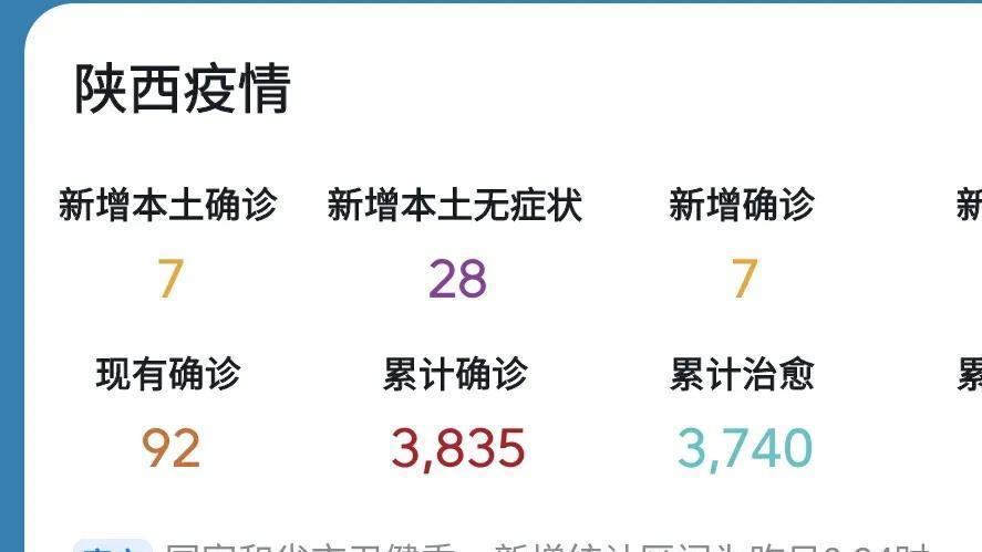 疫情最早通报陕西7月，回顾与前瞻分析