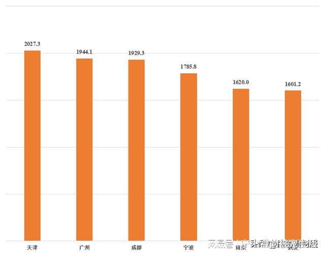 中国早期财政收入的历史沿革与特点深度解析