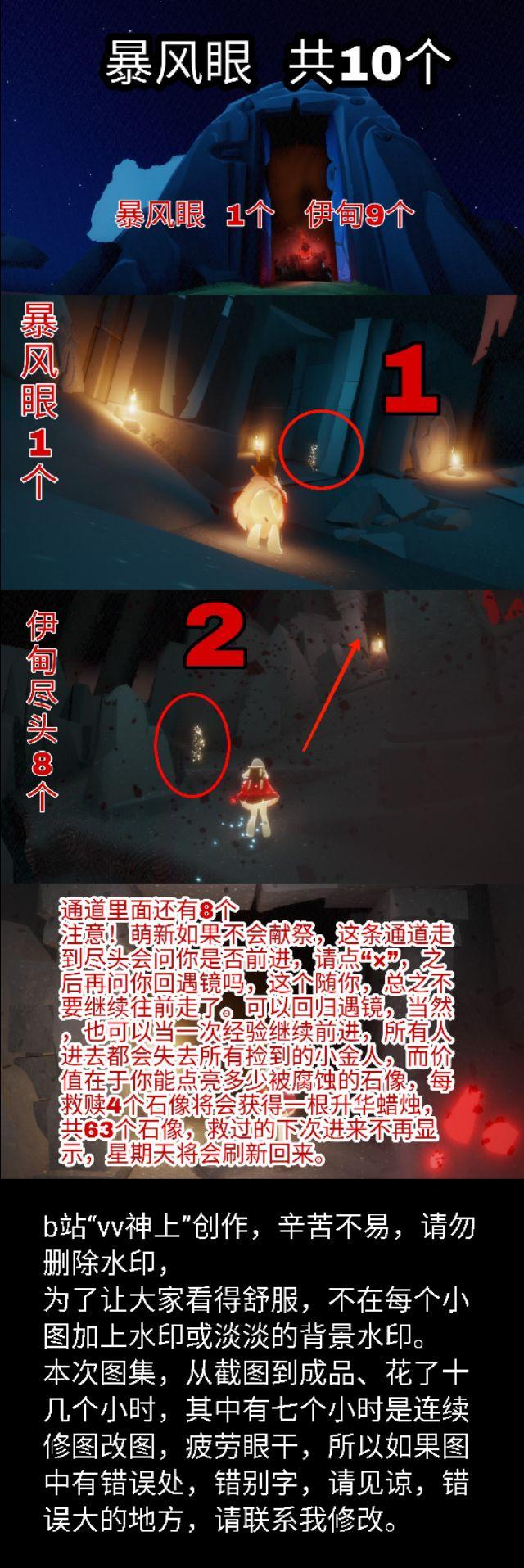 全图小金人，起源与发展探索
