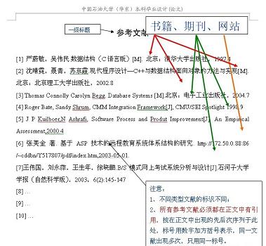 毕业论文格式的起源与发展探究