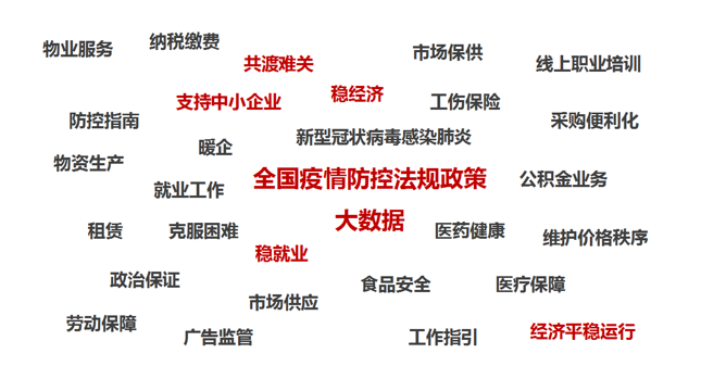 抗疫最早法规，历史回顾、意义深远与启示思考
