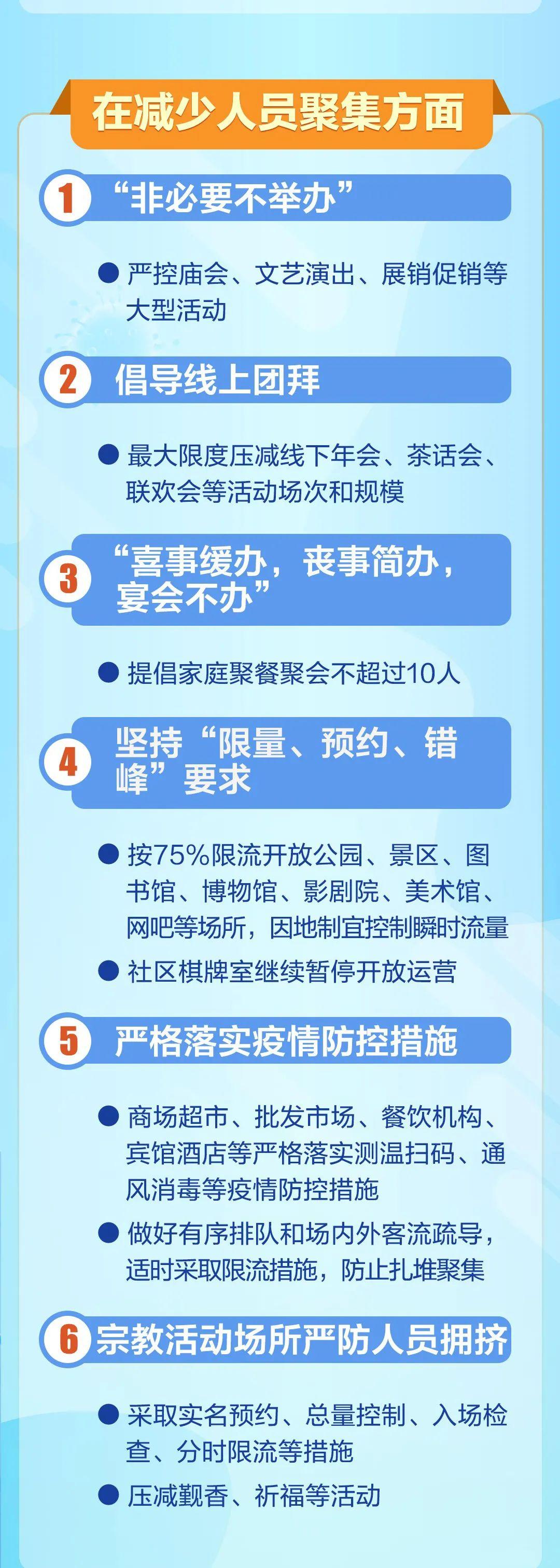 北京疫情新增挑战，早期疫情的应对与增长