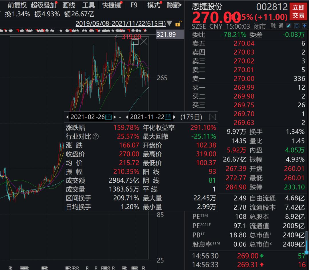 格力地产股票早期公告深度揭秘