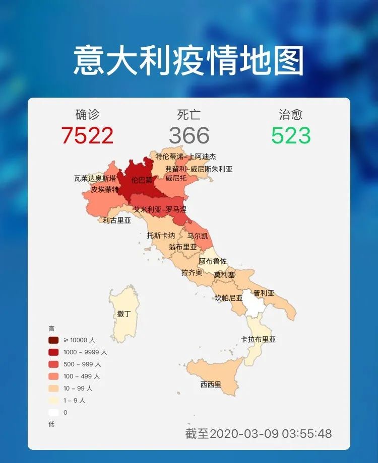中国意大利疫情早期情况对比分析