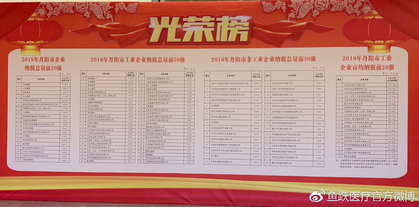 探寻商业先驱辉煌历程，早期优秀企业名单揭秘