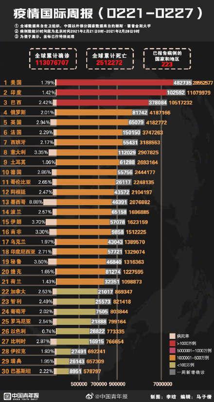 肇绿凝 第2页