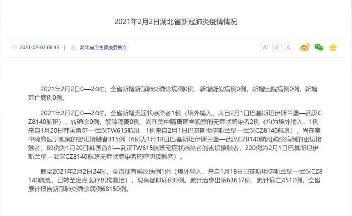 巴基斯坦疫情起源，早期病例与应对举措
