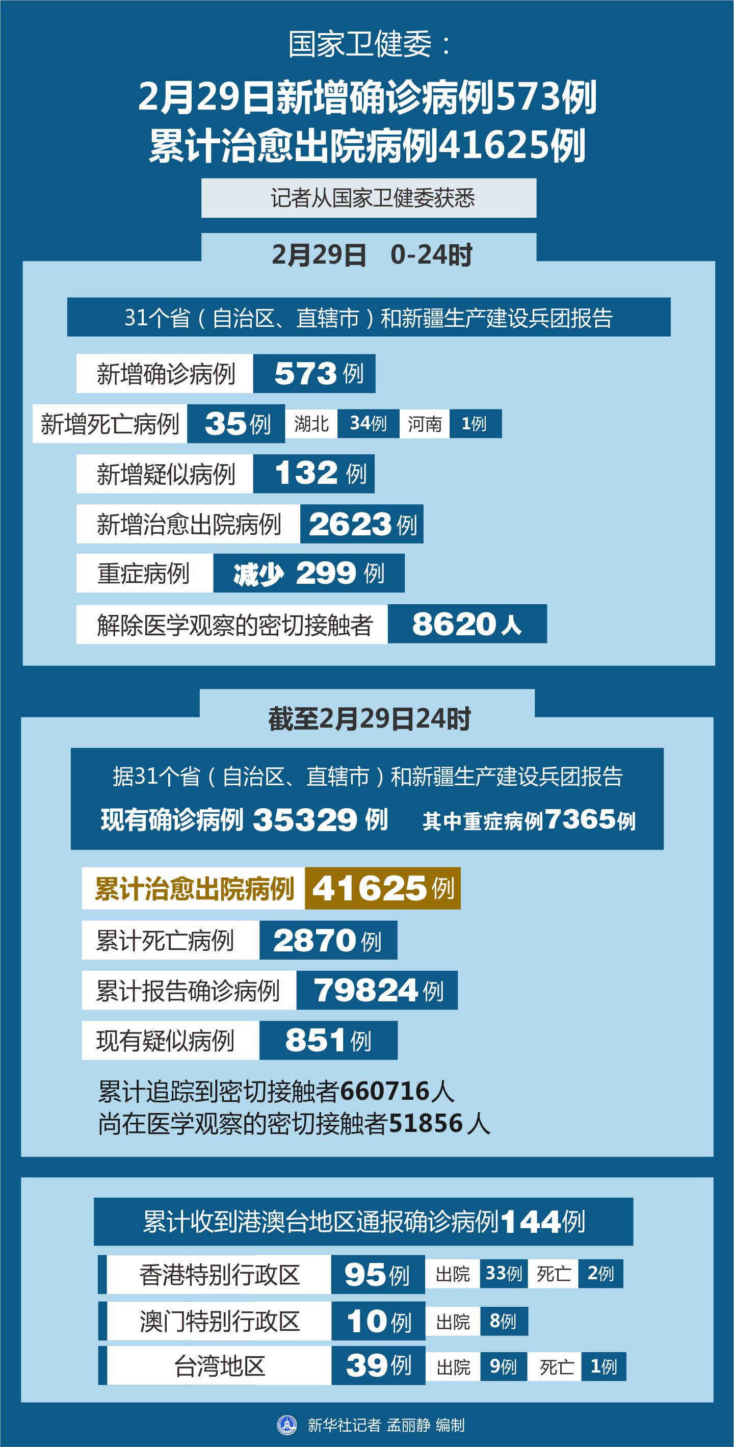 中国疫情起源，历史与未来的交汇点