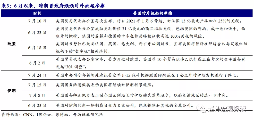 美国大选计票的早期报道，历史背后的故事与洞察