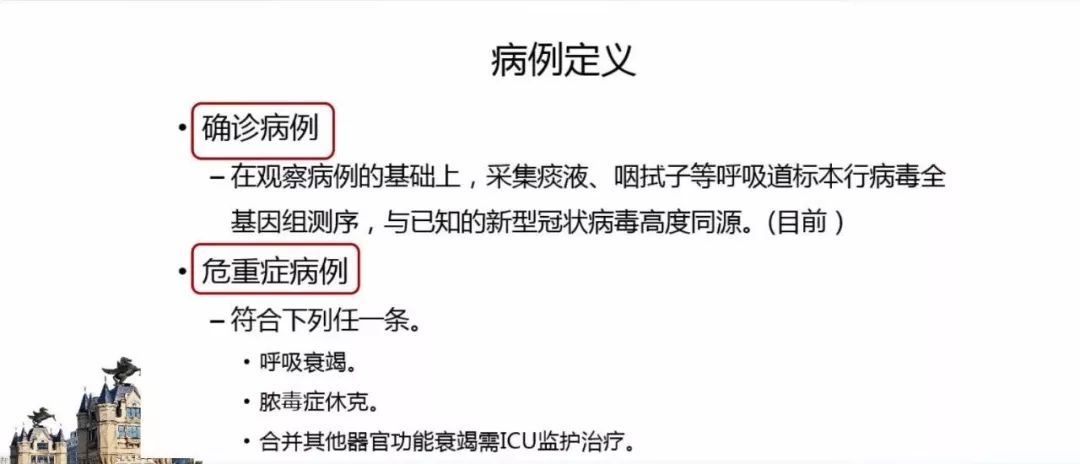 揭开神秘面纱，冠状病毒肺炎疫情起源与早期传播揭秘