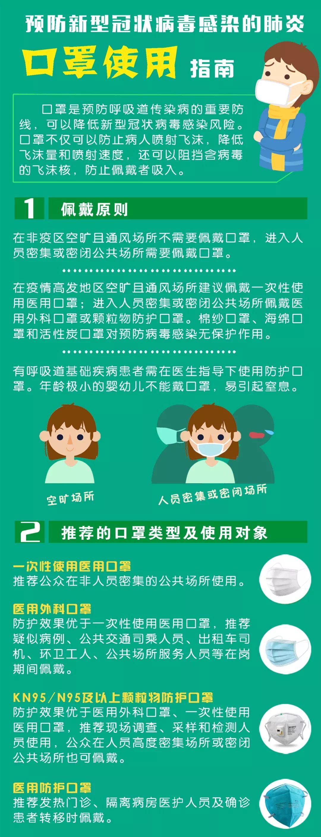 中层经理通用管理技能培训 第151页