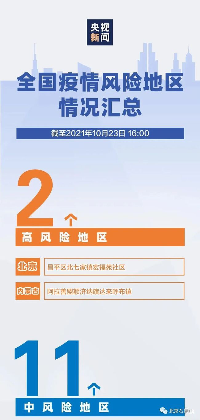 中国疫情初期防控措施回顾