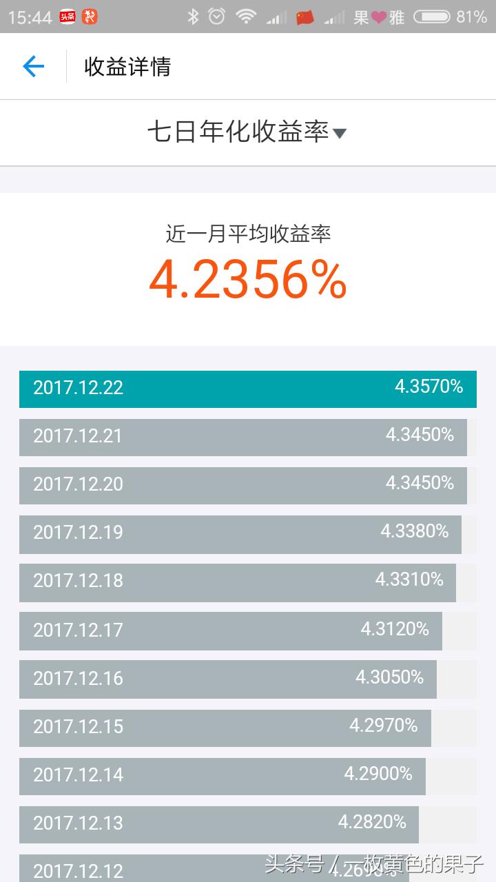 揭秘余利宝货币基金新里程碑，最新消息一览无余