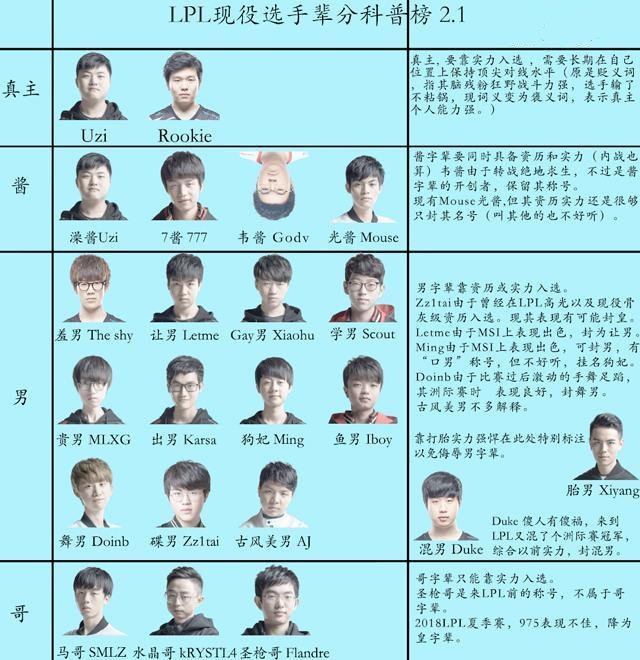 名手最早版本，探寻音乐历史的源头