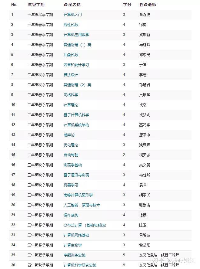 辽宁高考状元早期排名及其深远影响力