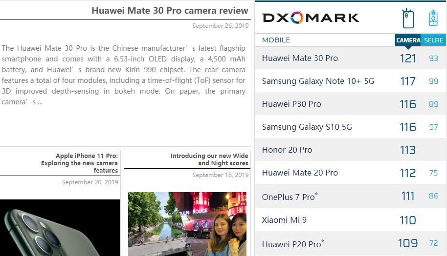 DXO手机拍照排名，早期发展及其影响