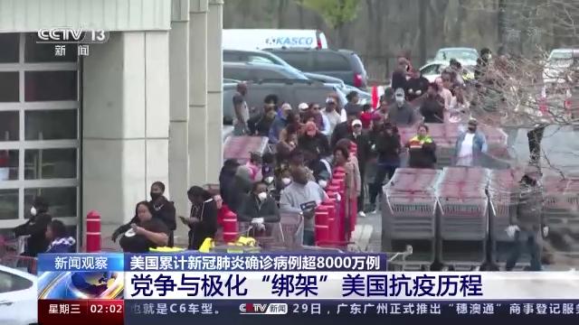 美国新冠累计早期确诊，历史背景与初期反应探究