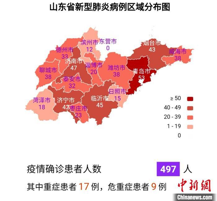 山东最早确诊新肺炎病例，疫情追踪与防控措施全面展开