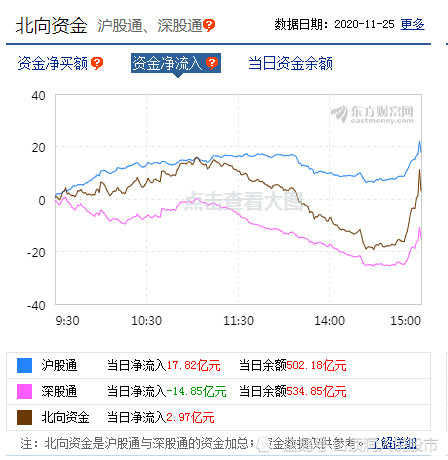 股票创业板最早规定及其历史背景概览