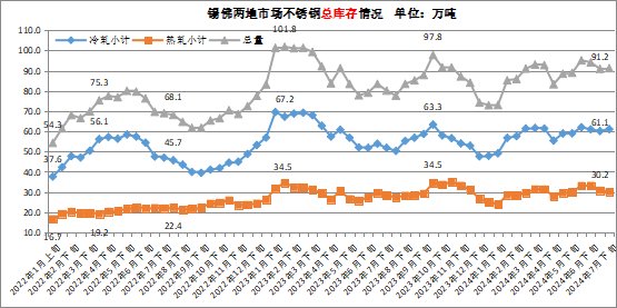 叔绮露 第2页