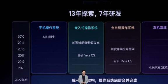 美国对华为的初步制裁及其全球影响