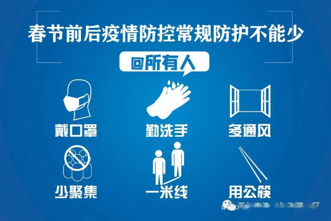 法国疫情防控措施早期实施概况