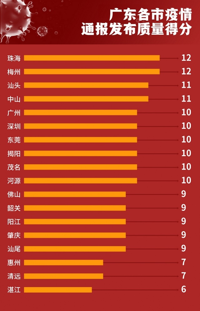 友瑞 第2页
