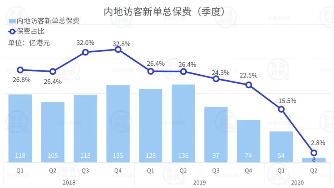 香港疫情新增数据初现，挑战与应对策略分析