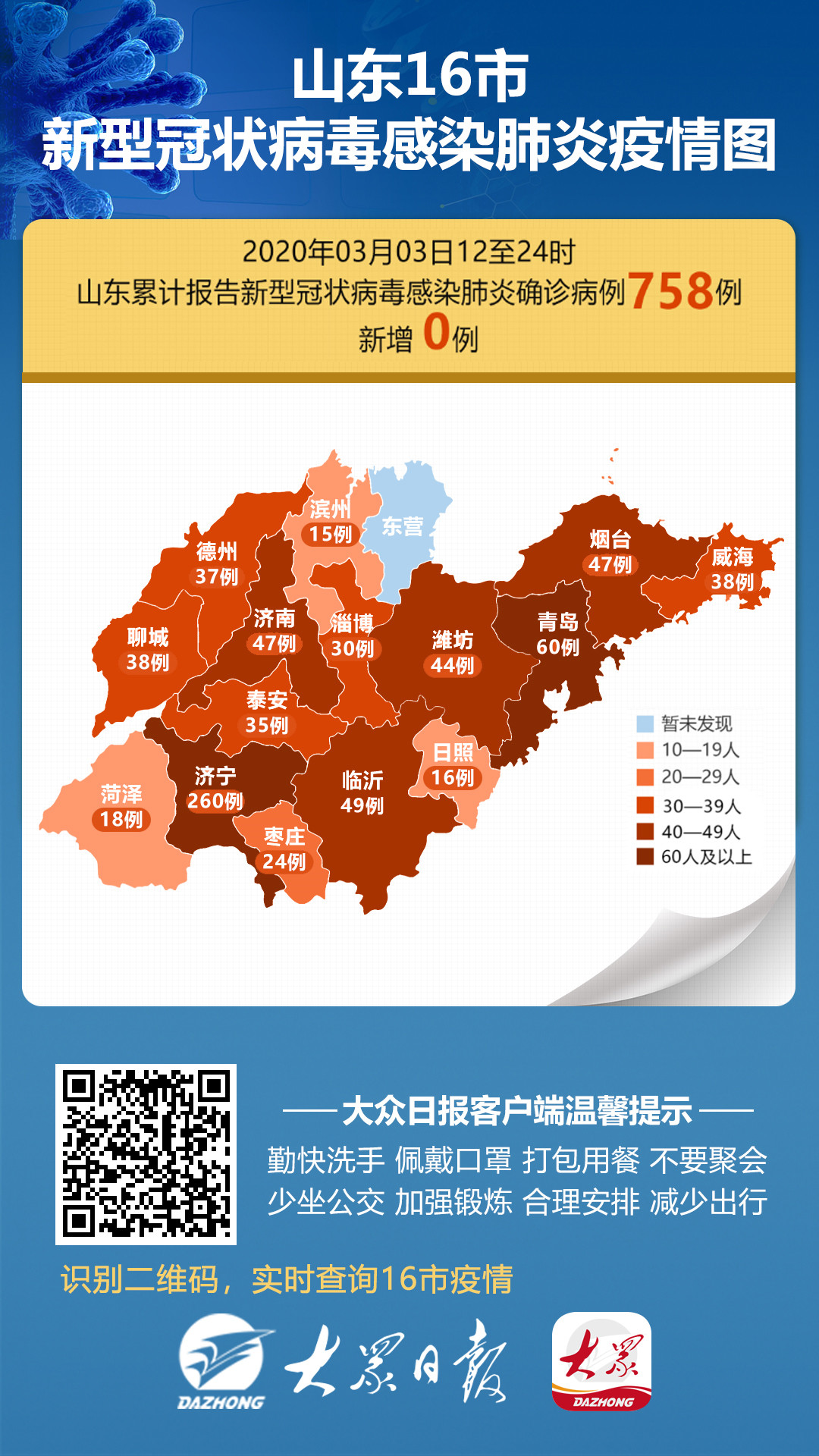 山东十月十一日疫情最早情况探析