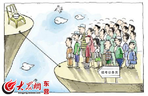 公务员报考早期动态，揭示竞争背后的原因及趋势分析