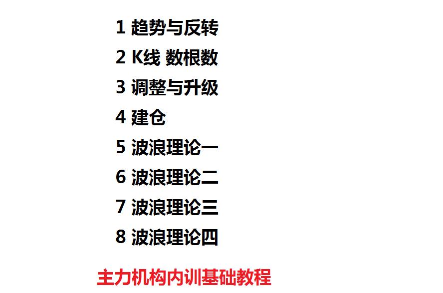 早期股票交易策略，智慧与策略演变的探索之旅