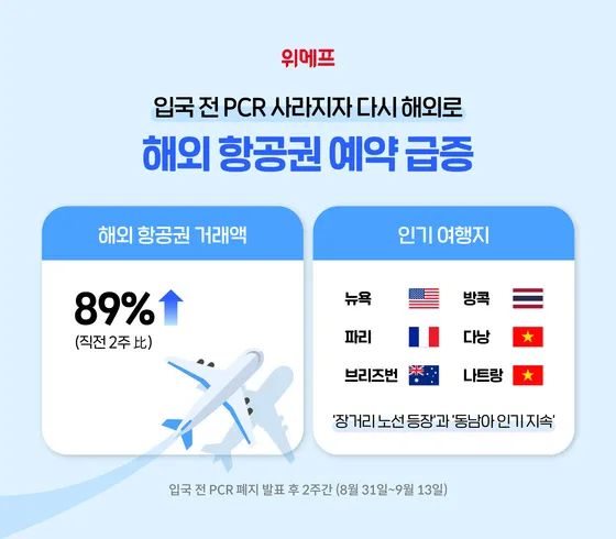 韩国入境政策初探，启示与探索