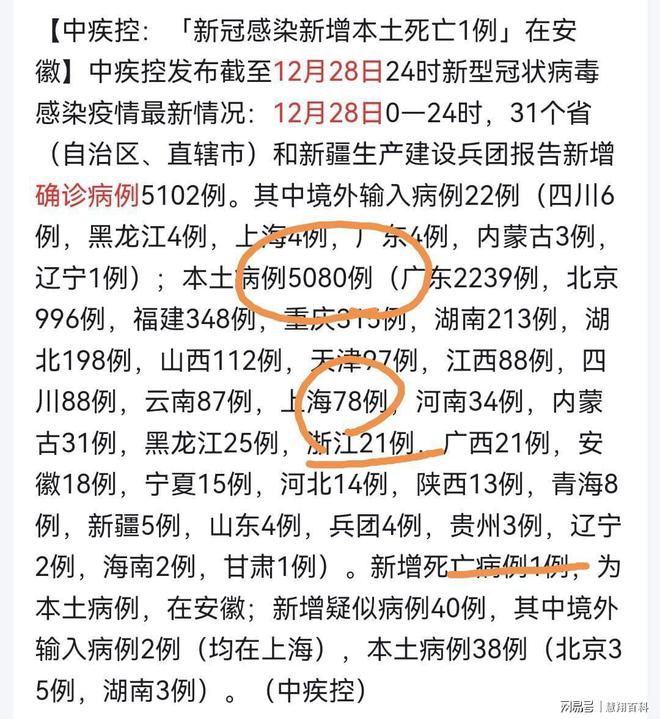 北京最早确诊病例数揭秘，背后的故事浮出水面