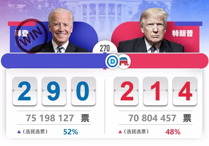 寿帅 第2页